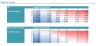 LBO Simple & Quick Analysis Model - Ready to Use Dynamic and Suitable for all sectors