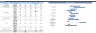 Comprehensive Financial Model