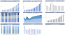 Comprehensive Financial Model