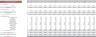 Dermatology Center Excel Financial Model Template