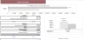 Dermatology Center Excel Financial Model Template