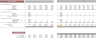 Dermatology Center Excel Financial Model Template