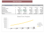 Dermatology Center Excel Financial Model Template