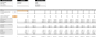 Sports Therapy Excel Financial Model Template