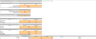 Sports Therapy Excel Financial Model Template