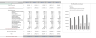 Sports Therapy Excel Financial Model Template