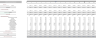 Sports Therapy Excel Financial Model Template