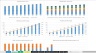 Biomass to Hydrogen Gas PPP Project Model with 3 Statements, Cash Waterfall & NPV – IRR Analysis