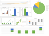 Sightseeing Bus Excel Financial Model
