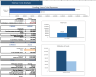 Beauty Subscription Box Excel Financial Model