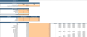 Beauty Subscription Box Excel Financial Model