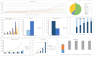 Beauty Subscription Box Excel Financial Model