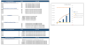Beauty Subscription Box Excel Financial Model