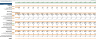Data Analytics Software Financial Model