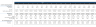 Data Analytics Software Financial Model