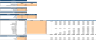 Data Analytics Software Financial Model