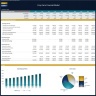 Crop Farm Financial Model – Dynamic 10 Year Forecast