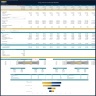 Crop Farm Financial Model – Dynamic 10 Year Forecast