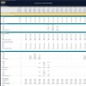 Crop Farm Financial Model – Dynamic 10 Year Forecast