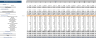 Human Resource Software Financial Model