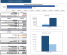 Human Resource Software Financial Model