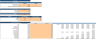 Human Resource Software Financial Model