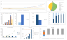 Human Resource Software Financial Model