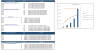 Human Resource Software Financial Model