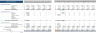 Human Resource Software Financial Model