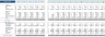 Human Resource Software Financial Model