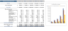 Inventory Control Software Financial Model