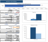 Inventory Control Software Financial Model