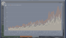 Sales Performance Analytical Dashboard - POWER BI