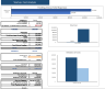 Funeral Service Excel Financial Model