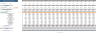 Funeral Service Excel Financial Model