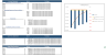 Funeral Service Excel Financial Model