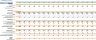 Funeral Service Excel Financial Model