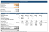 Funeral Service Excel Financial Model