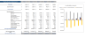 Funeral Service Excel Financial Model
