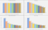 SaaS Customer Simulator: Pricing/Retention/Terms/LTV/CaC