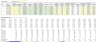 SaaS Customer Simulator: Pricing/Retention/Terms/LTV/CaC