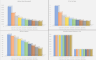 SaaS Customer Simulator: Pricing/Retention/Terms/LTV/CaC
