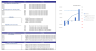 Sauna Financial Model Excel Template