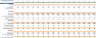 Sauna Financial Model Excel Template