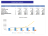Sauna Financial Model Excel Template