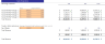 Sauna Financial Model Excel Template