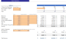 Nail Salon Financial Model Excel Template