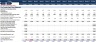 Financial Feasibility Study - Business Consultancy