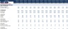 Financial Feasibility Study - Business Consultancy
