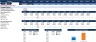 Financial Feasibility Study - Business Consultancy